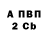 Дистиллят ТГК Wax Oks Tsv